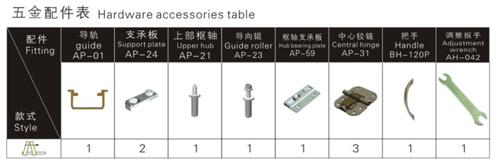 SG-FD002移門(mén)五金