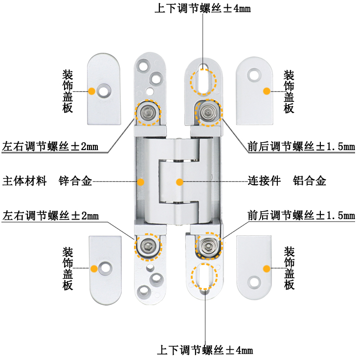 隱形合頁細(xì)節(jié)展示.jpg