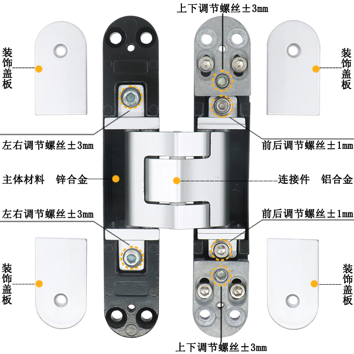 可調(diào)合頁(yè)細(xì)節(jié)展示.jpg