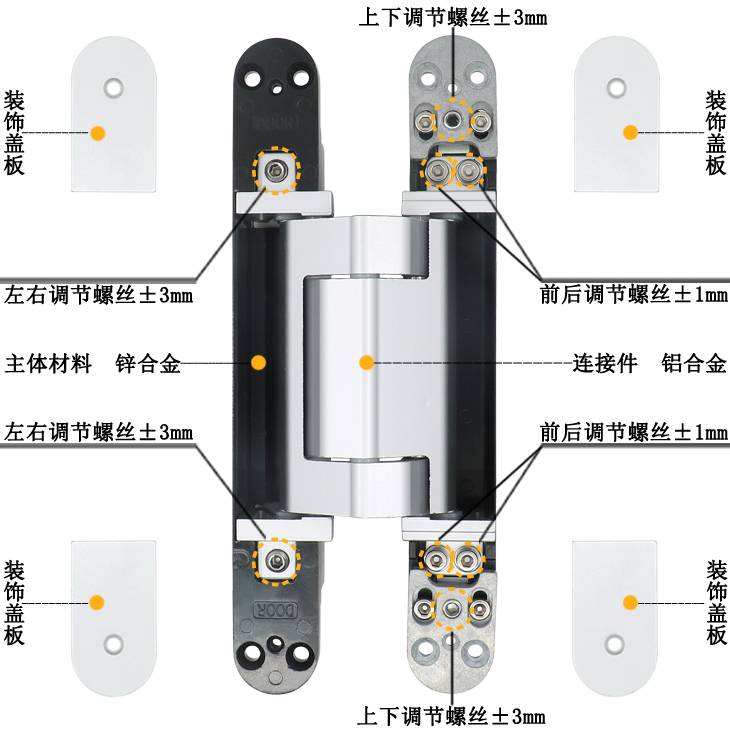 可調(diào)節(jié)鉸鏈細節(jié)展示.jpg