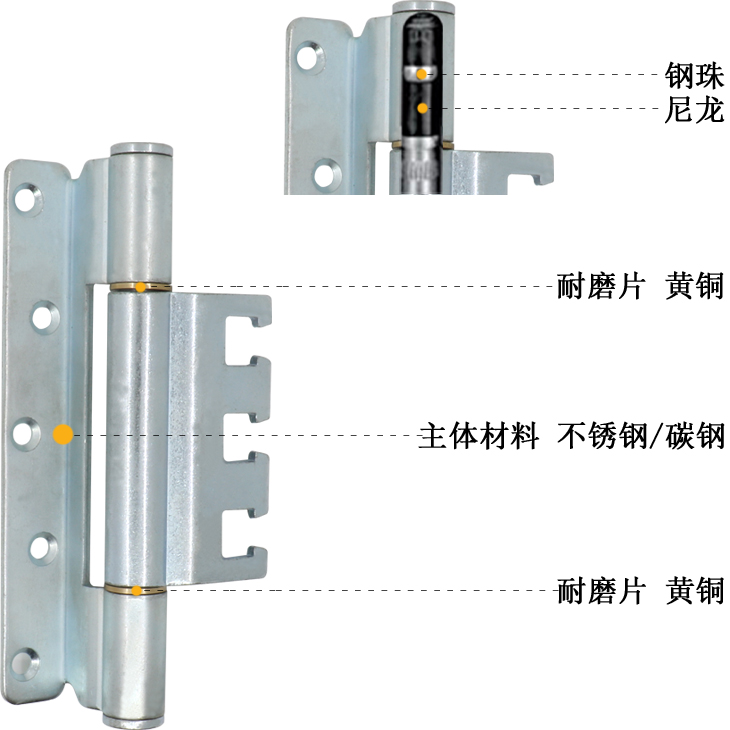 神岡五金專業(yè)生產(chǎn)重型生態(tài)門企口門調(diào)節(jié)專用合頁鉸鏈細(xì)節(jié)展示.jpg