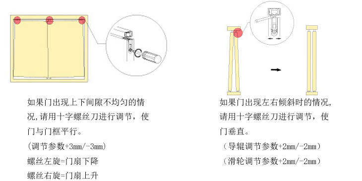 神岡日式二維可調(diào)塑膠靜音60公斤木質(zhì)移門(mén)柜門(mén)吊輪廠家SG-MOD002調(diào)整方法.jpg